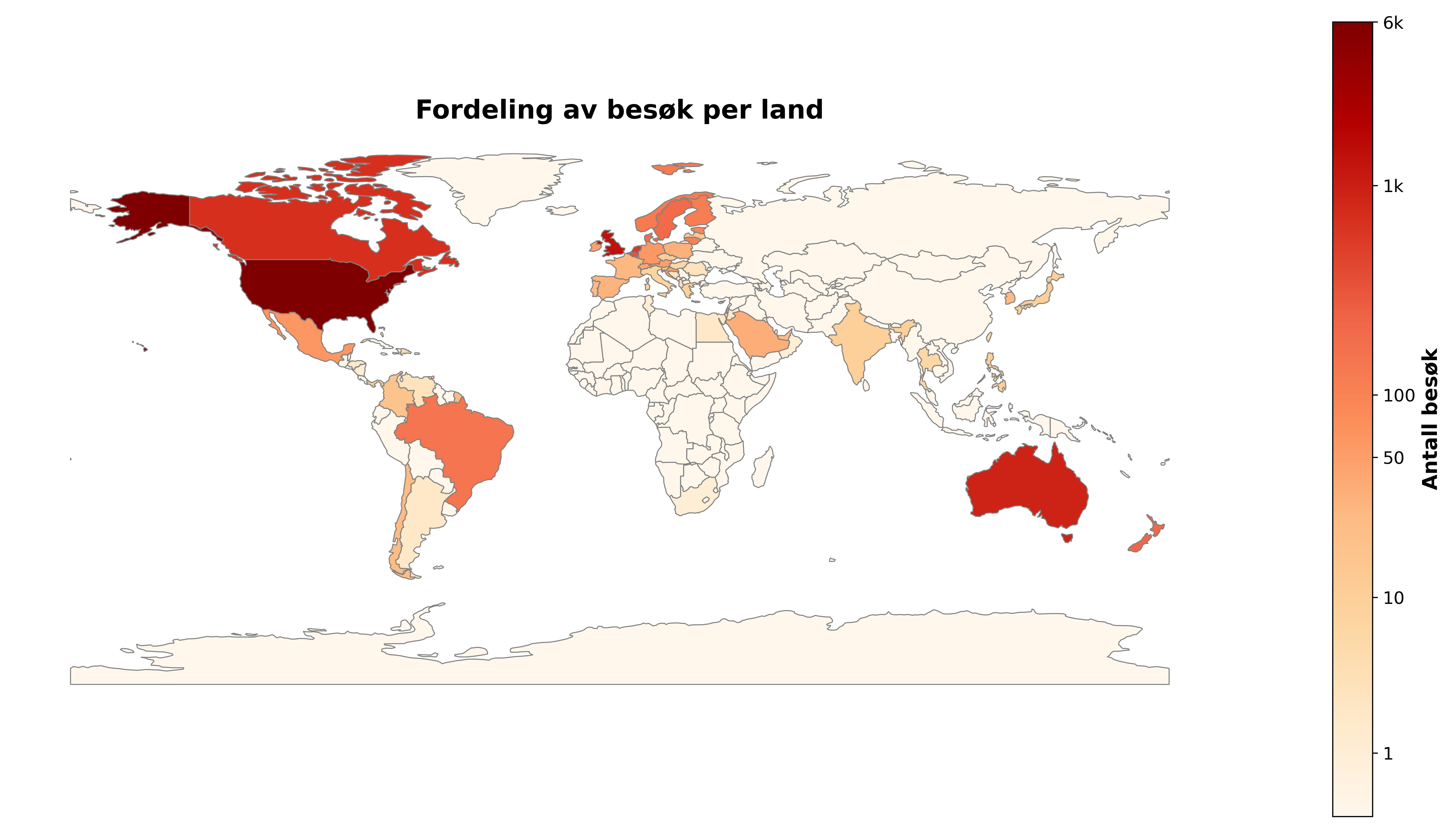 Fordeling av besøkstall per land på verktøyet mitt